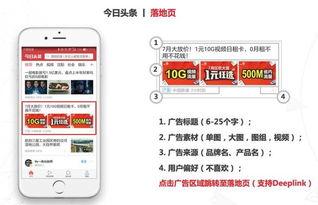 电信怎么开通头条广告,开启高效营销新篇章