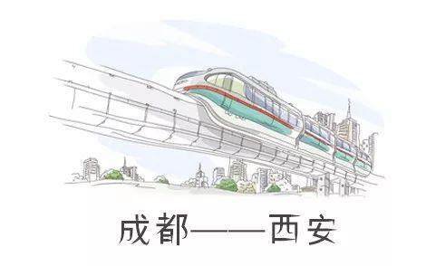 有哪些网红住在成都东站,揭秘网红们的“打卡圣地”