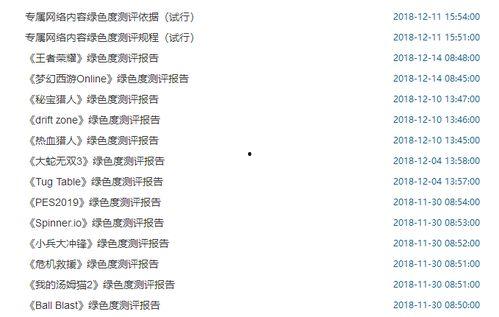 吃瓜道德,揭秘网络吃瓜的伦理边界