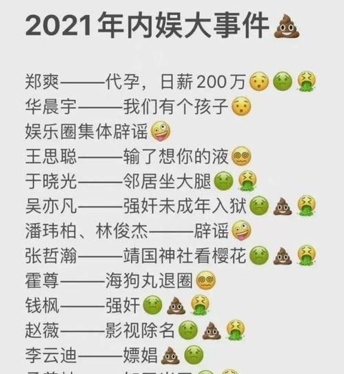 娱乐吃瓜合集2021